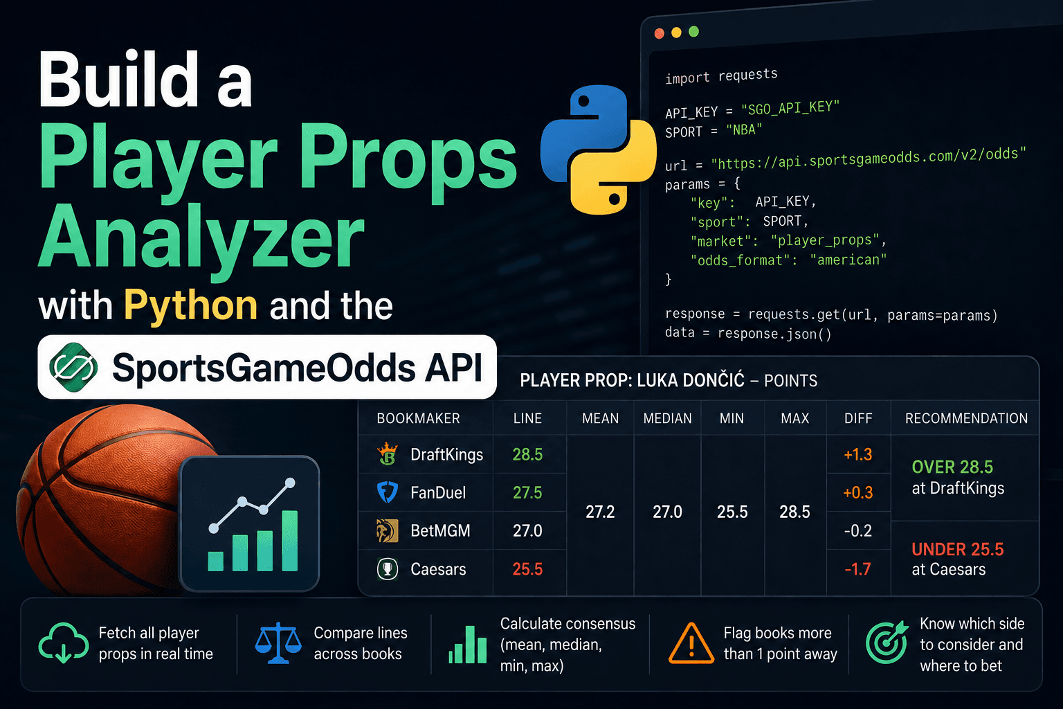 Build a Player Props Analyzer with Python and the SportsGameOdds API
