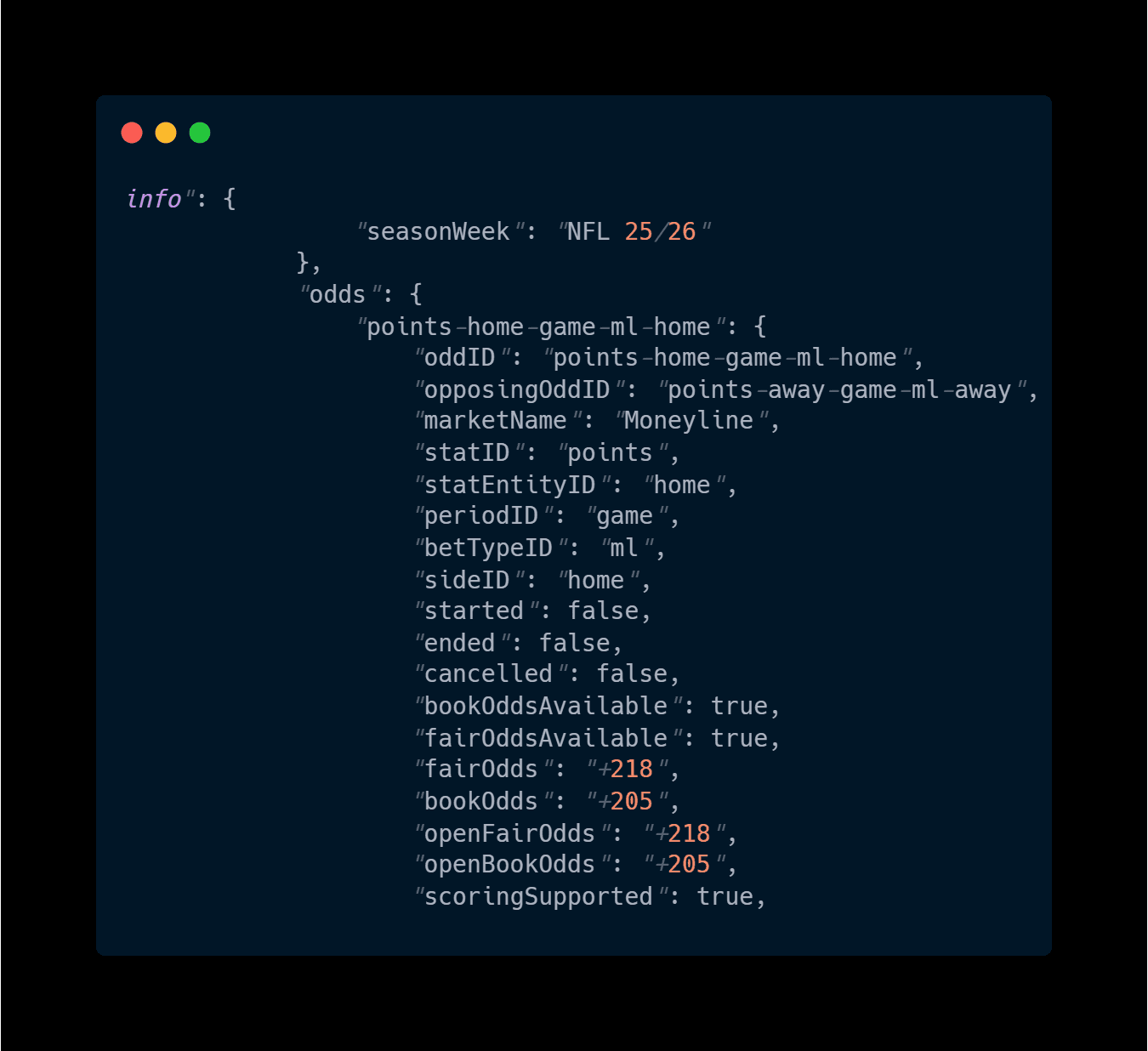 What Are Consensus Odds and How To Calculates Them
