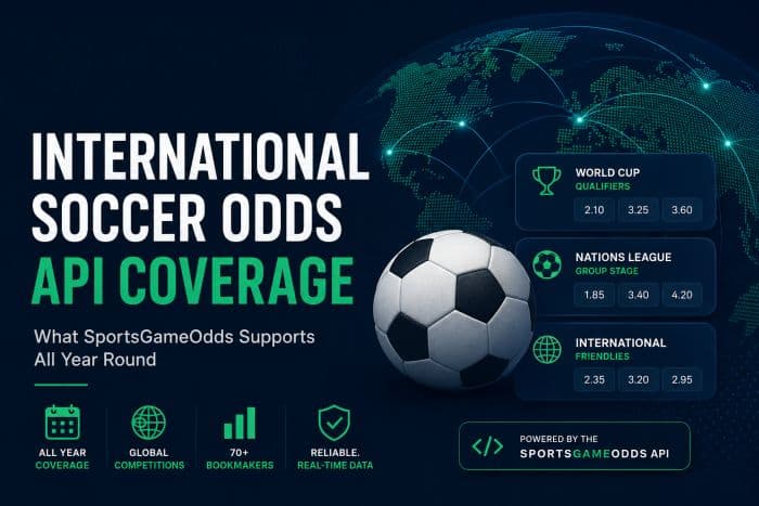 International Soccer Odds API Coverage with SportsGameOdds