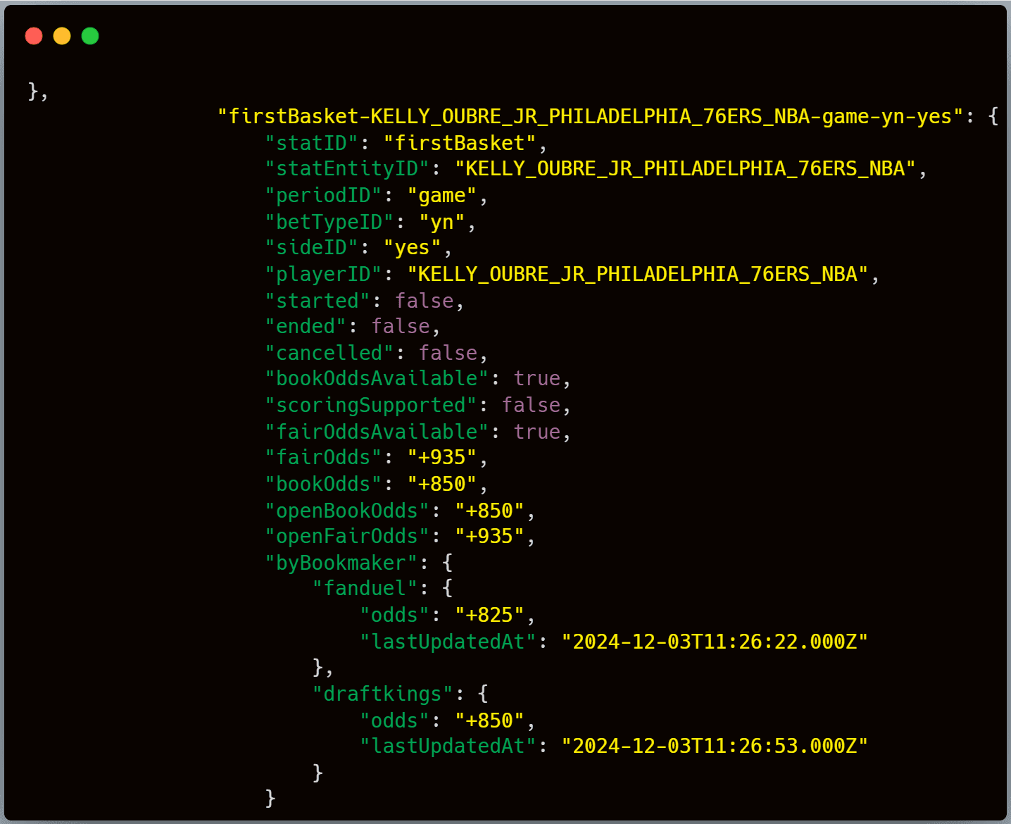 NBA Odds API Guide: Fetch NBA player props and odds